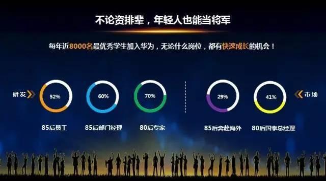 虎父無(wú)犬女：任正非女兒清華演講，除了勝利，我們別無(wú)選擇……